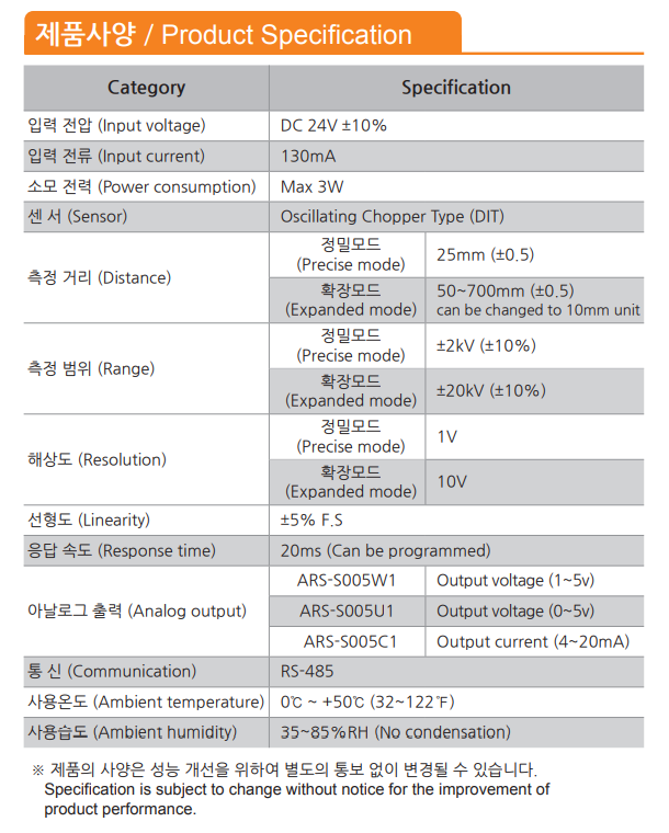 상품 이미지
