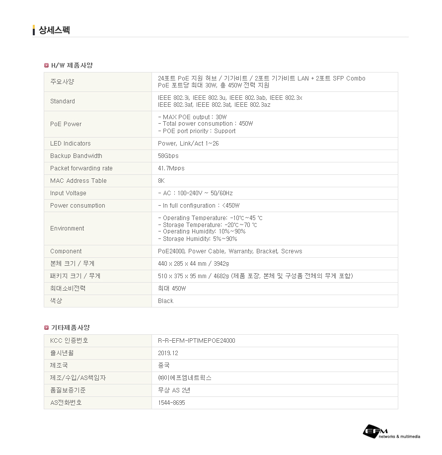 상품 이미지