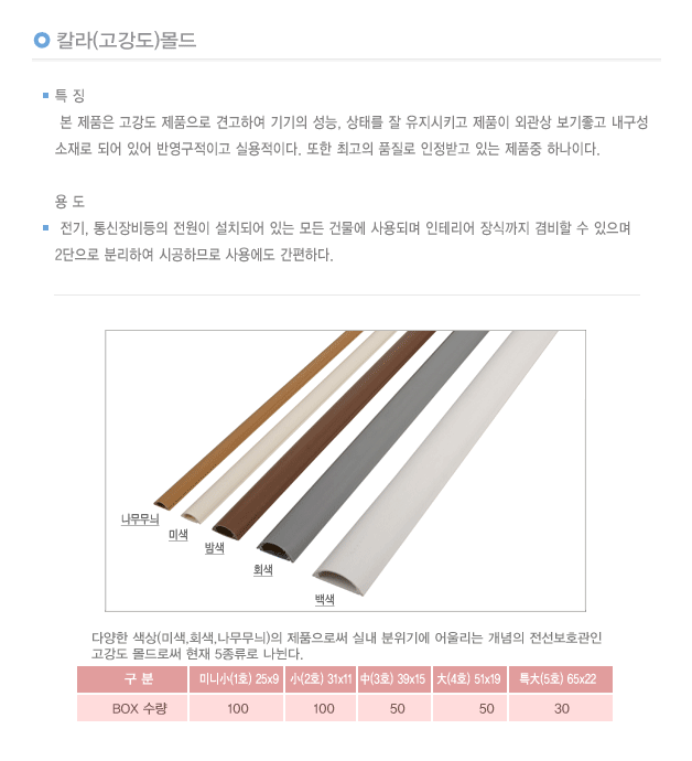 상품 이미지
