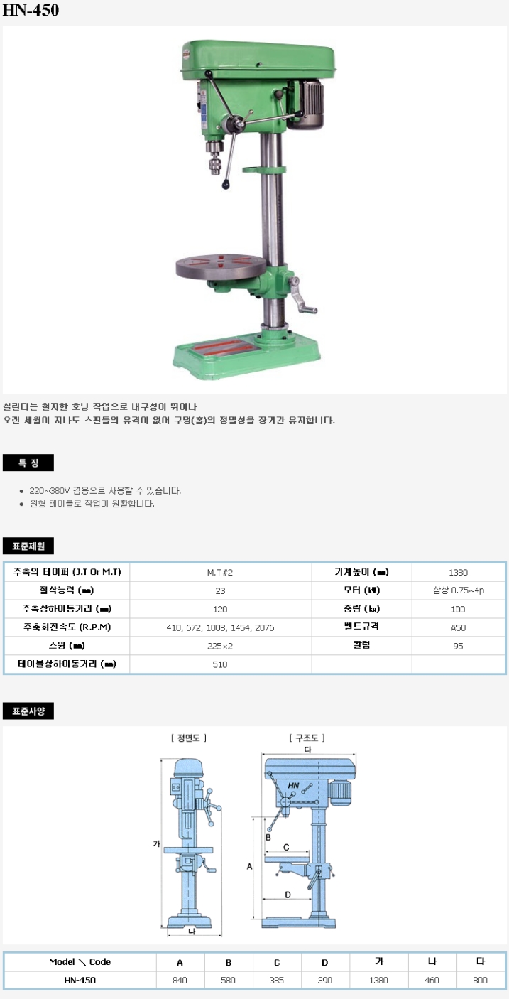 상품 이미지