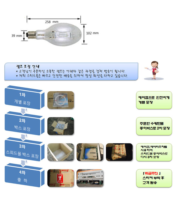 상품 이미지