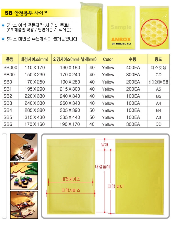 상품 이미지