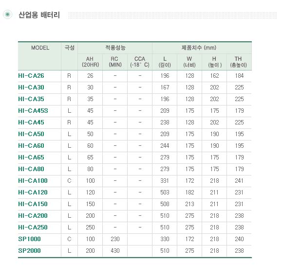 상품 이미지