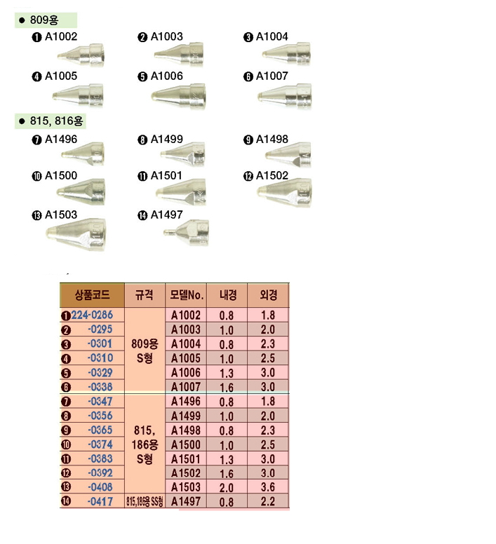 상품 이미지
