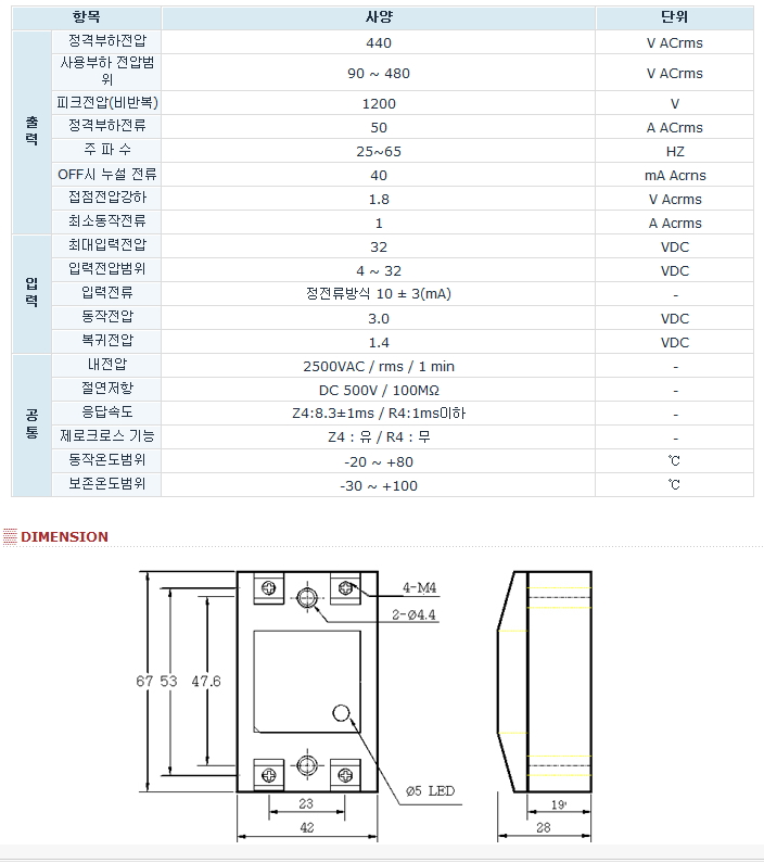 상품 이미지