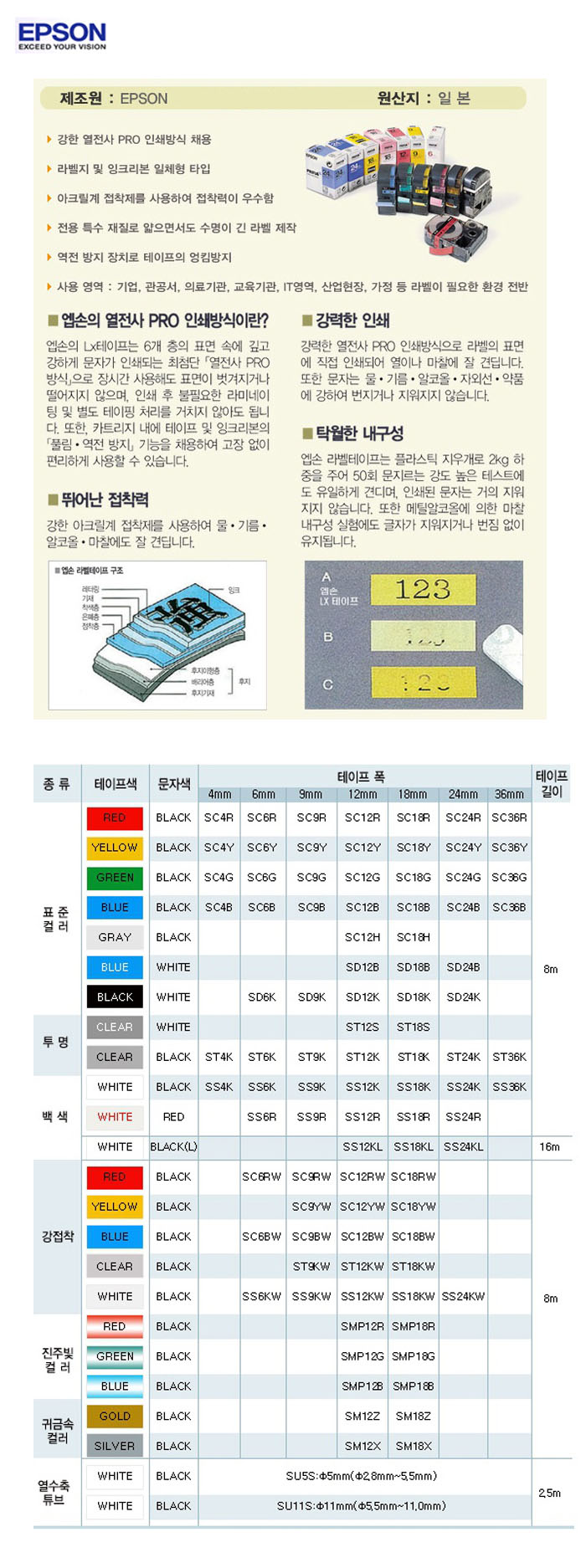 상품 이미지