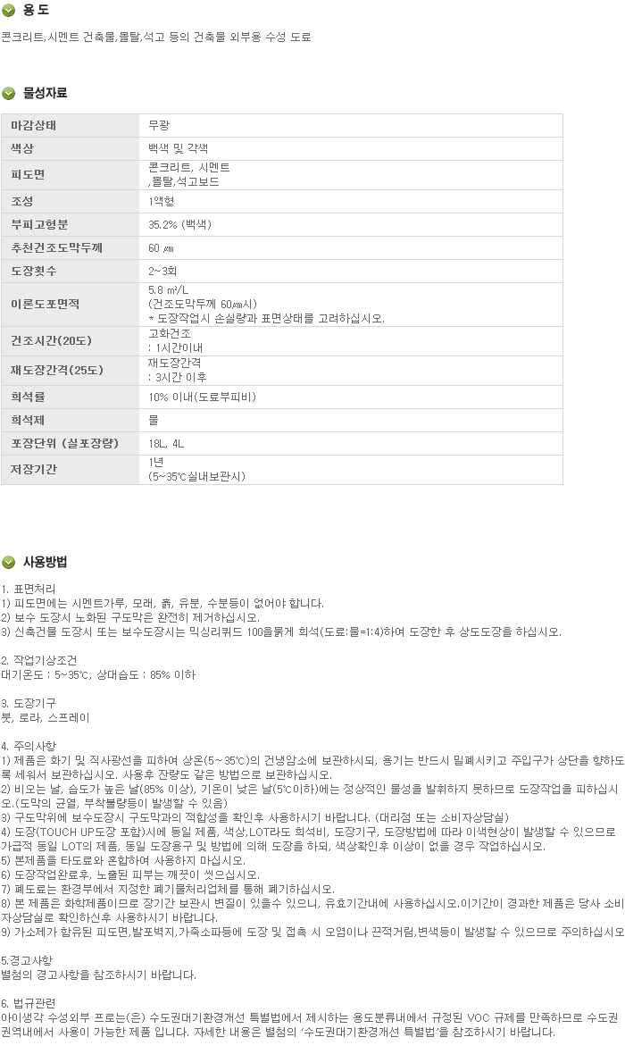 상품 이미지
