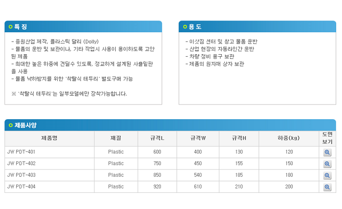 상품 이미지
