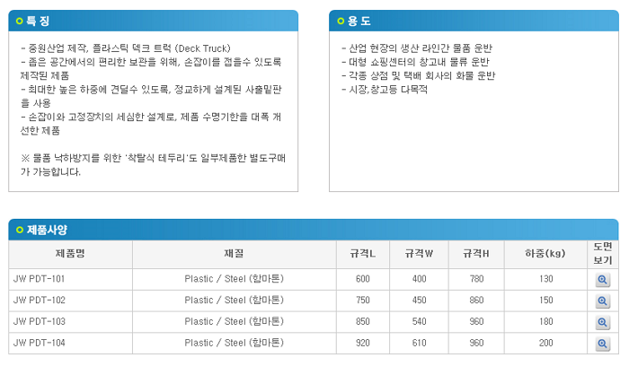 상품 이미지