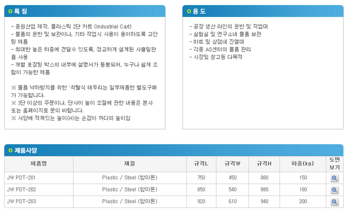 상품 이미지