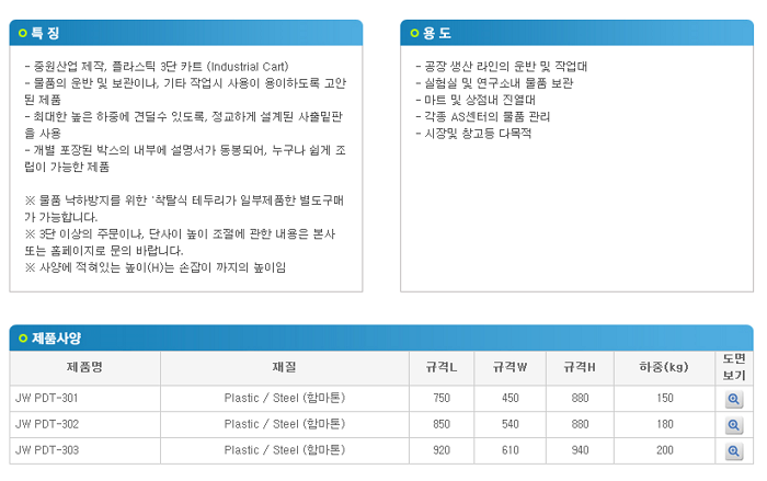 상품 이미지