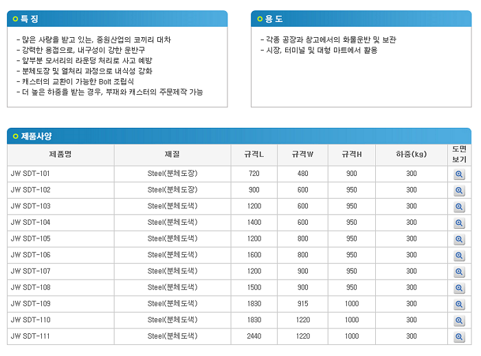 상품 이미지