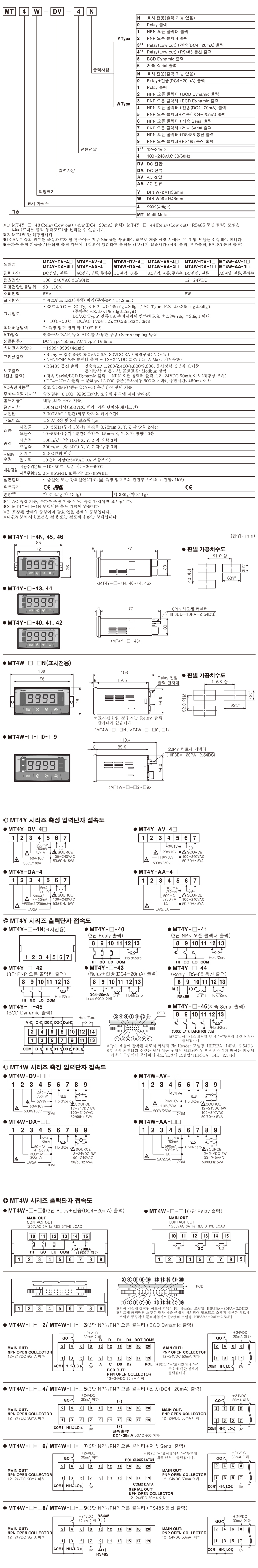 상품 이미지
