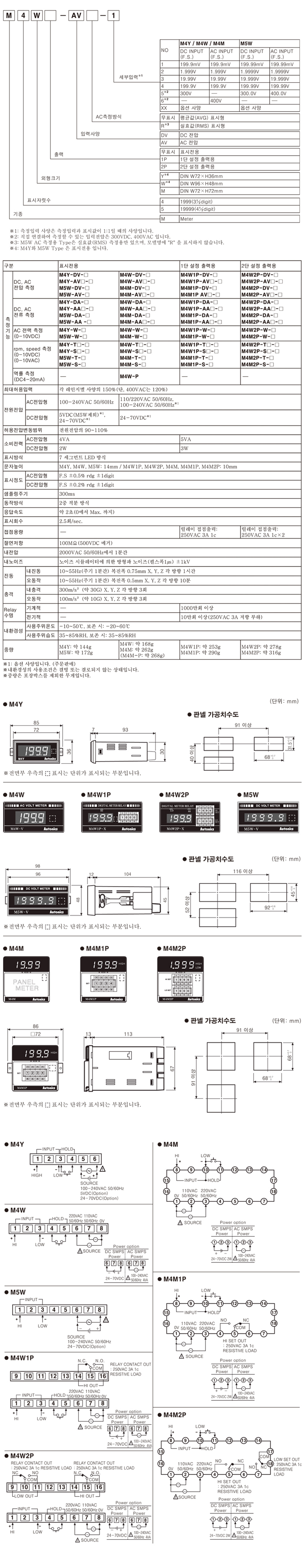 상품 이미지