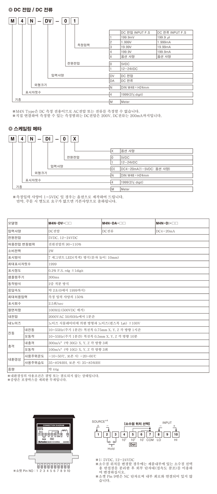 상품 이미지