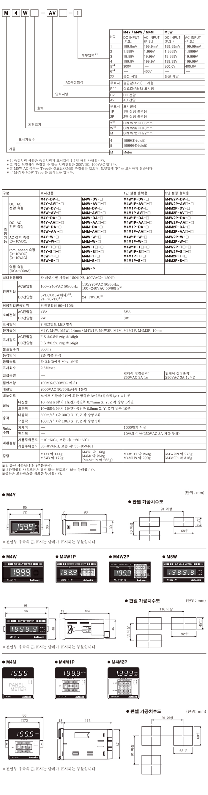 상품 이미지