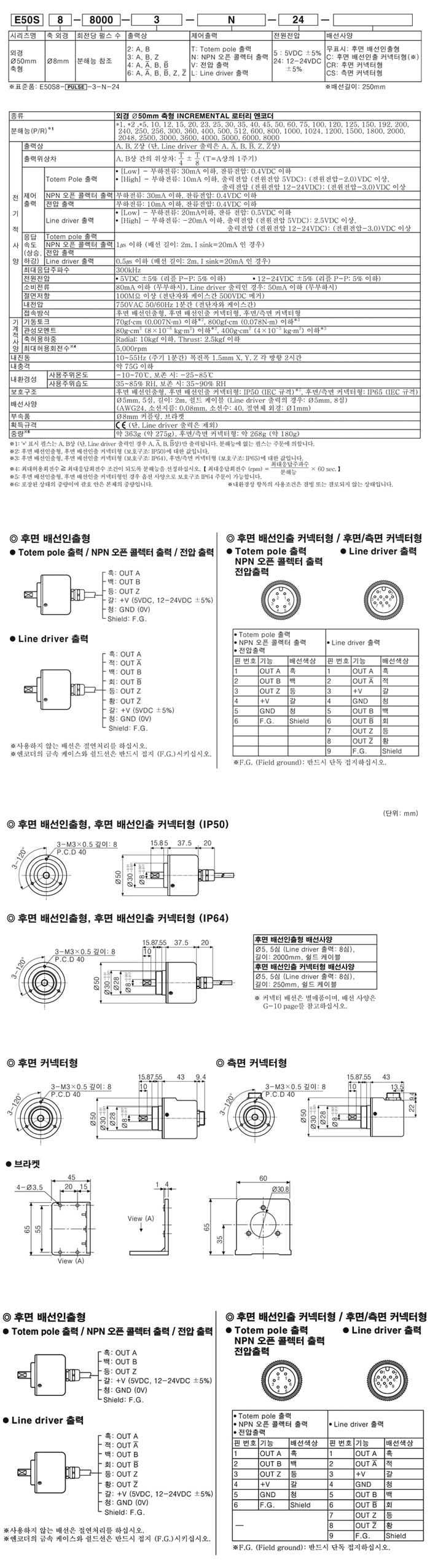 상품 이미지