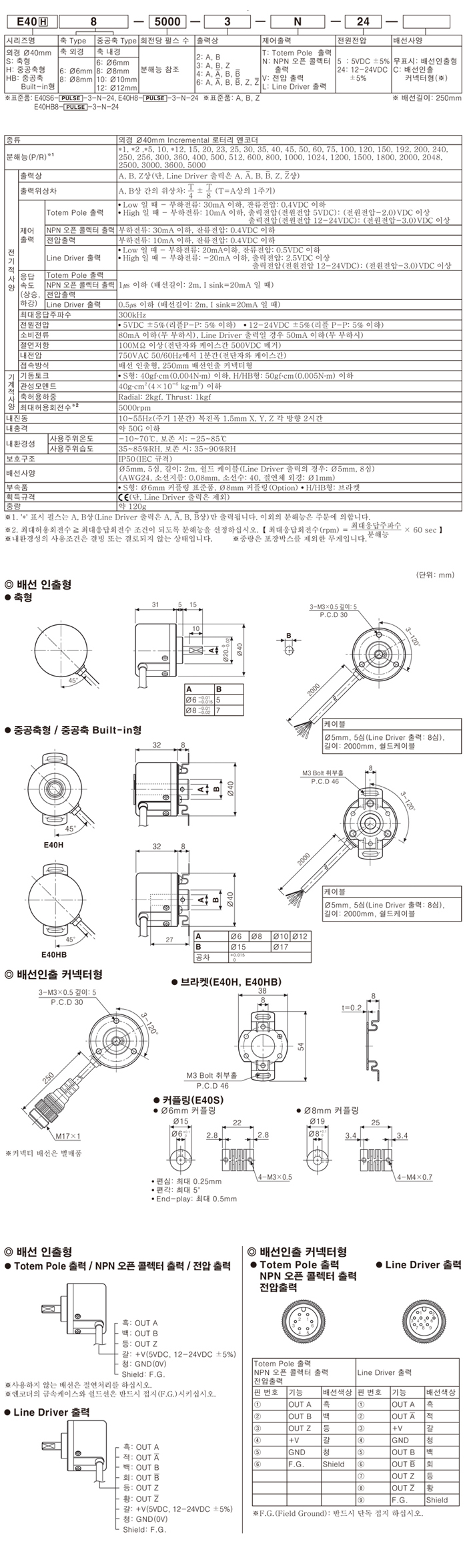 상품 이미지