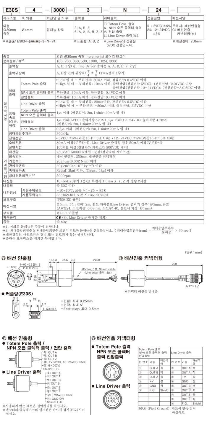상품 이미지