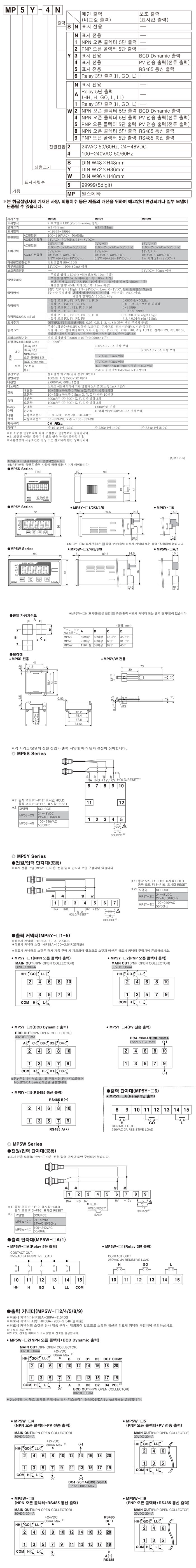 상품 이미지