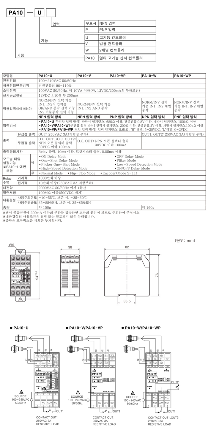 상품 이미지