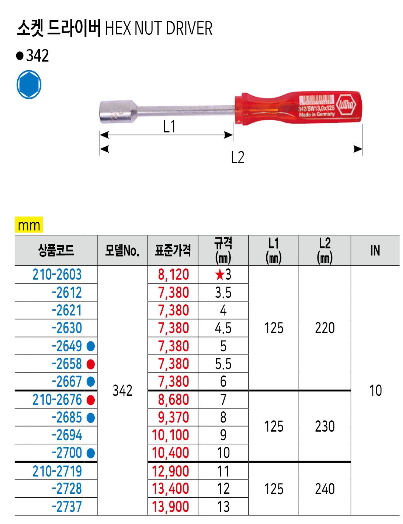 상품 이미지