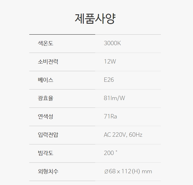 상품 이미지