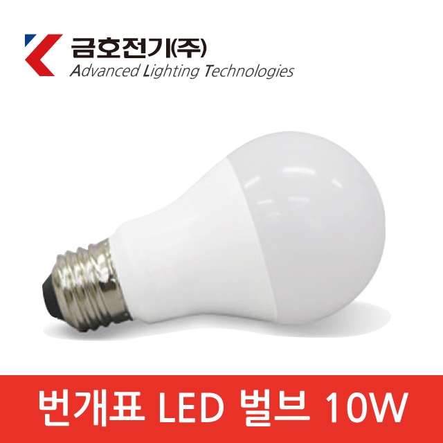 LED전구