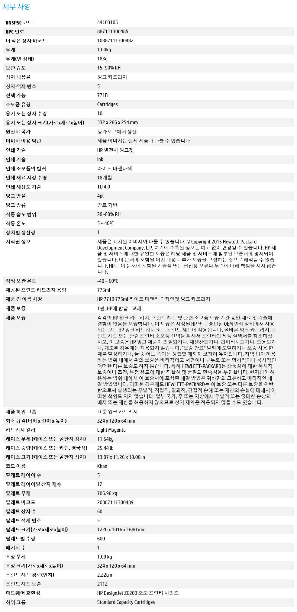 상품 이미지