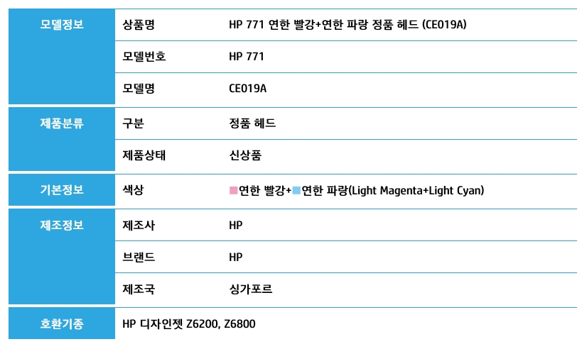 상품 이미지