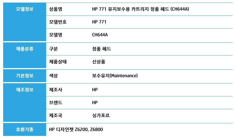 상품 이미지