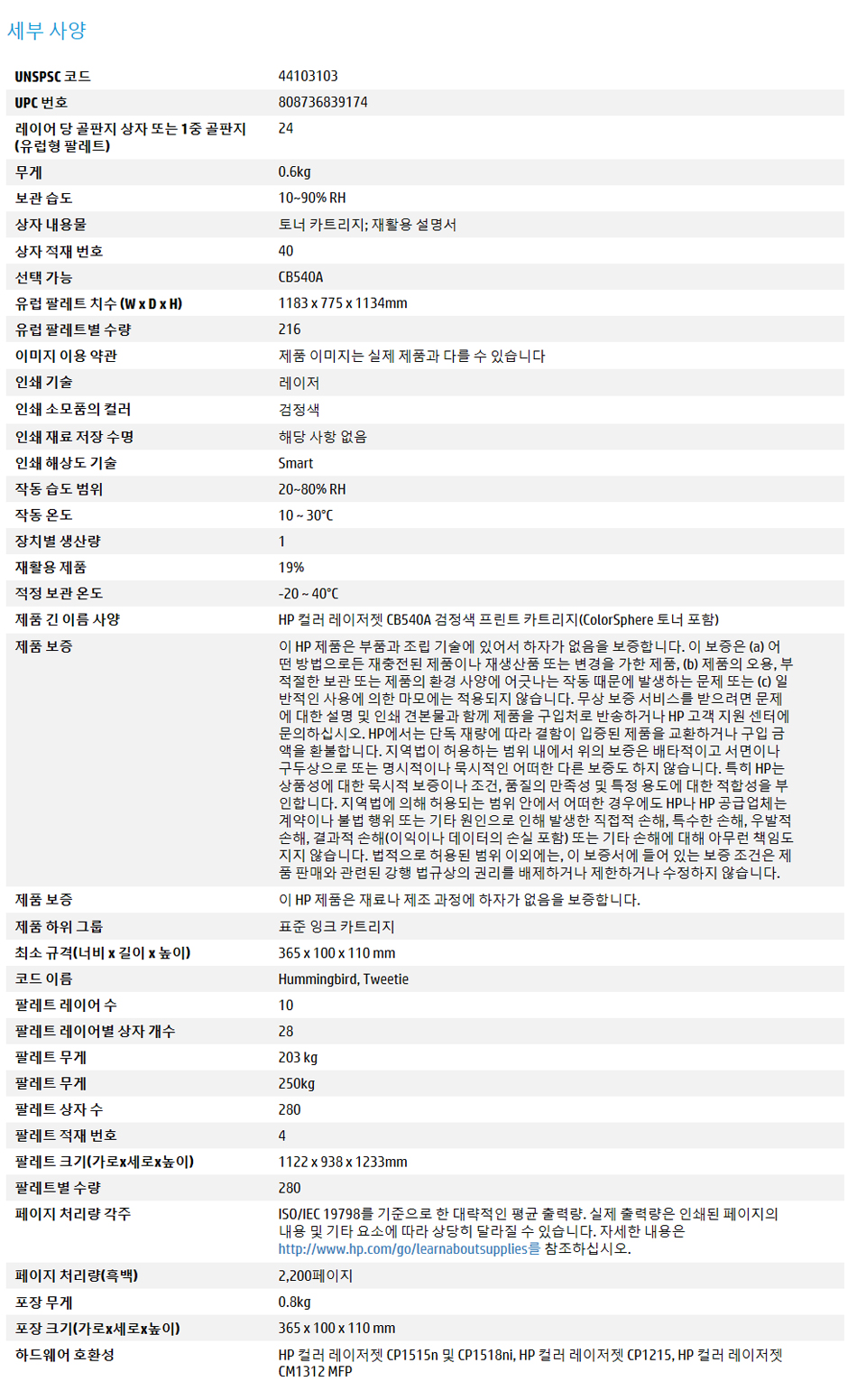 상품 이미지
