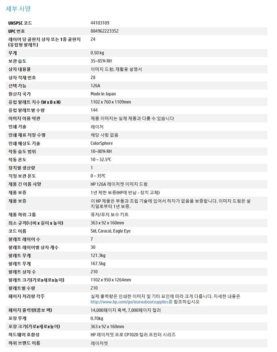상품 이미지