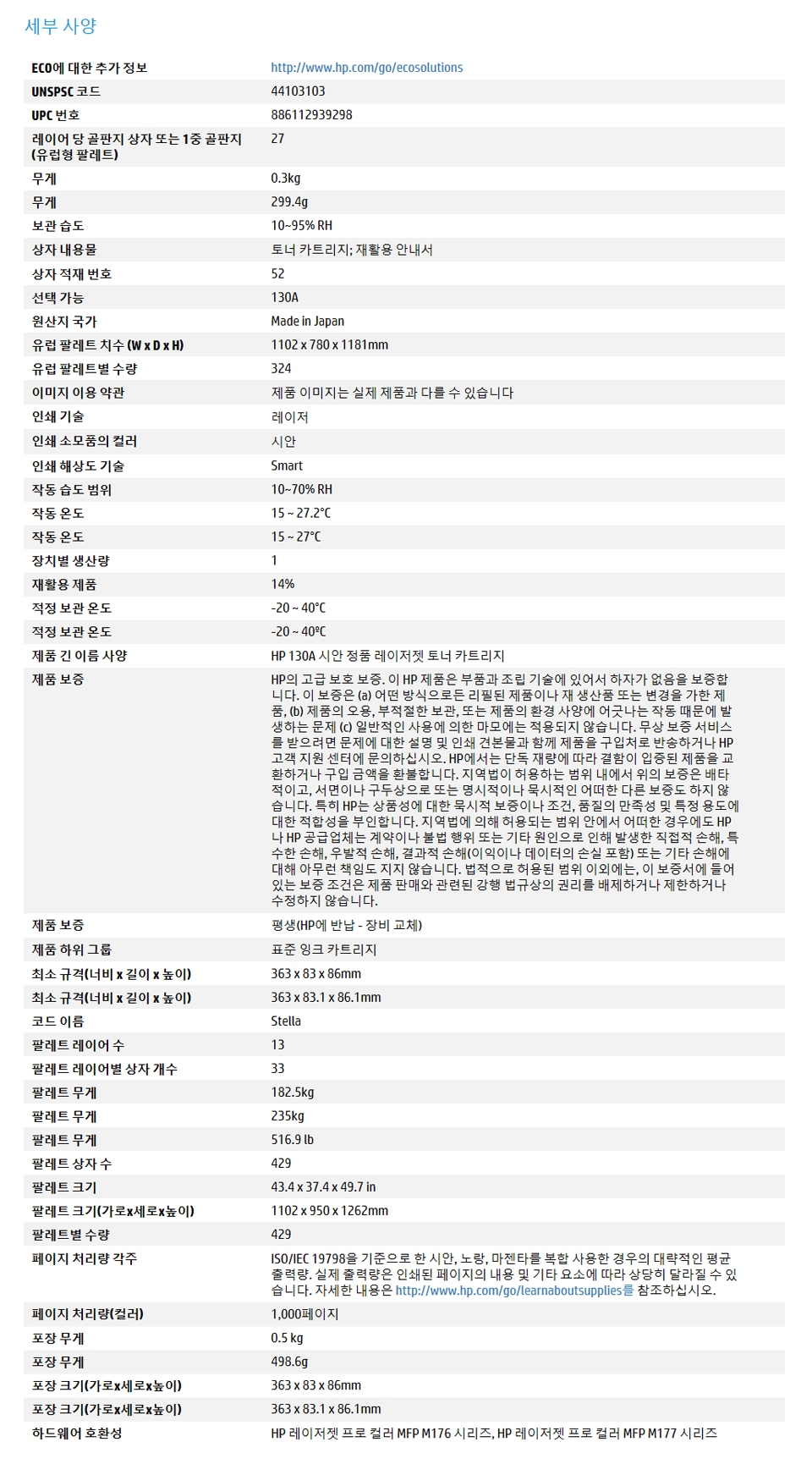 상품 이미지