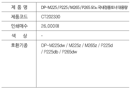 상품 이미지