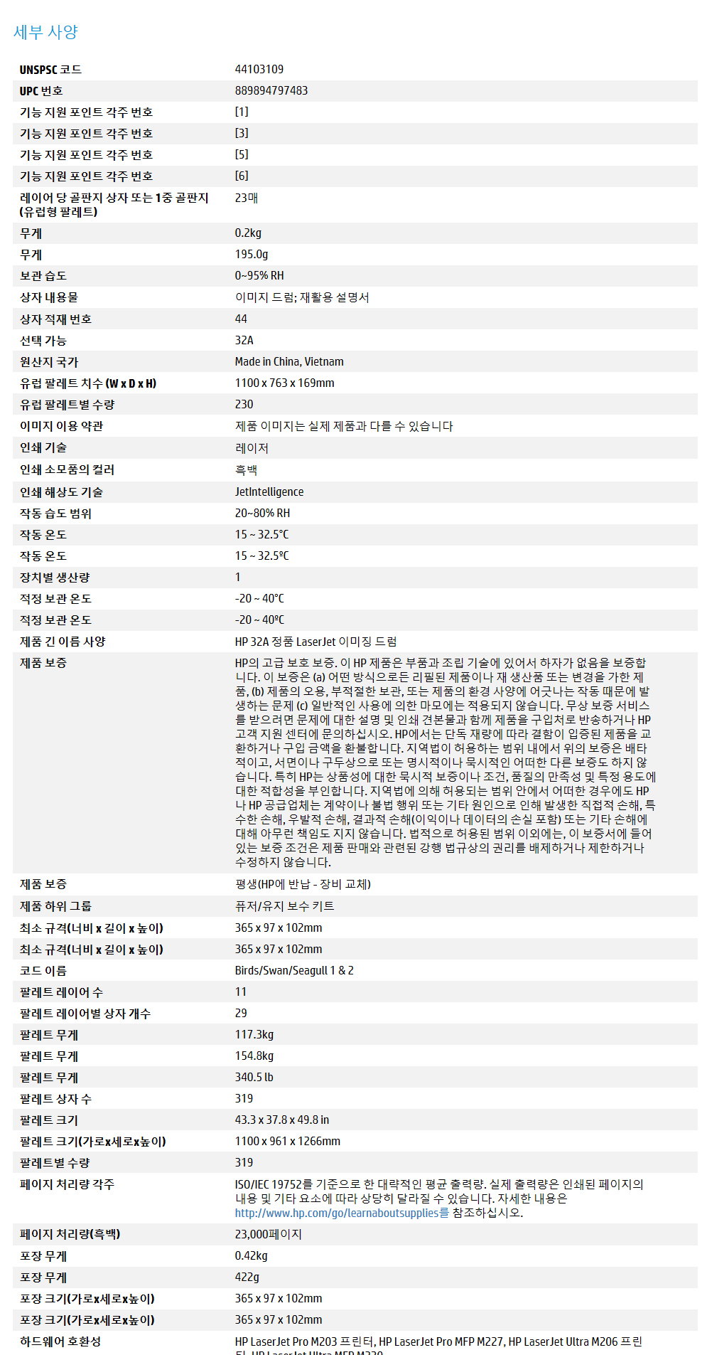 상품 이미지