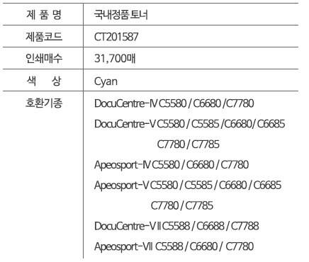 상품 이미지