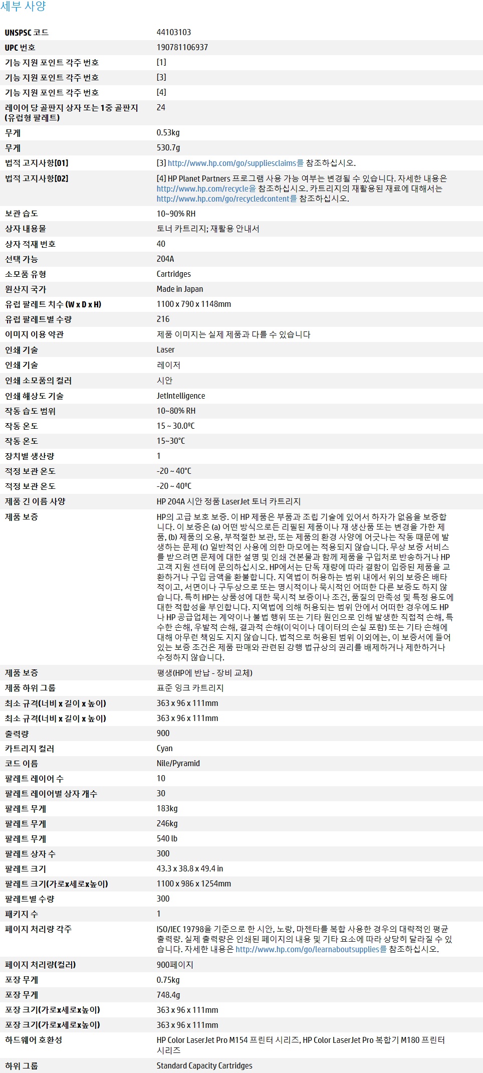 상품 이미지