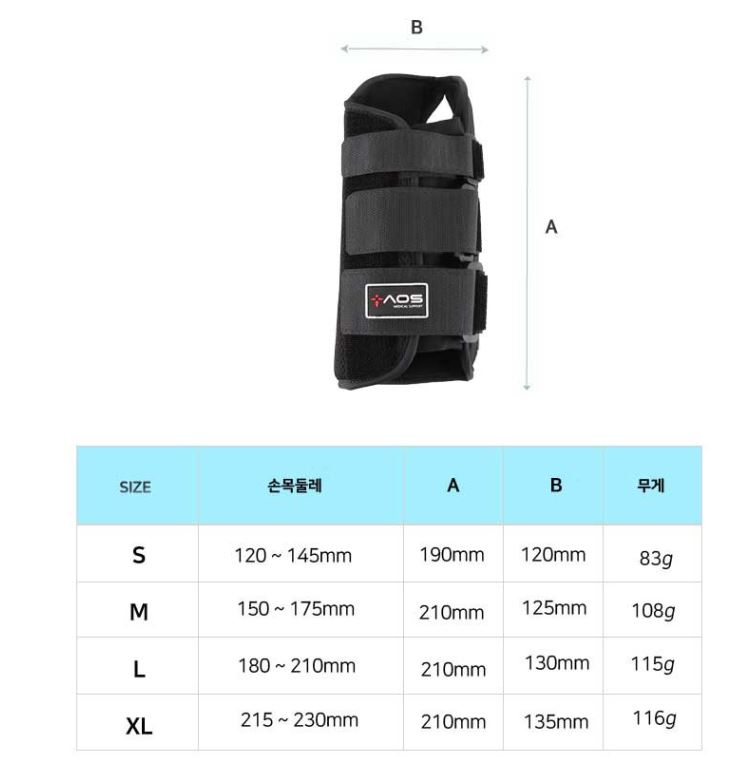 손목보호대(의료용)
