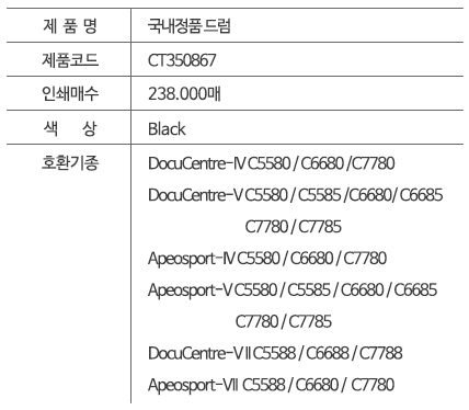 상품 이미지