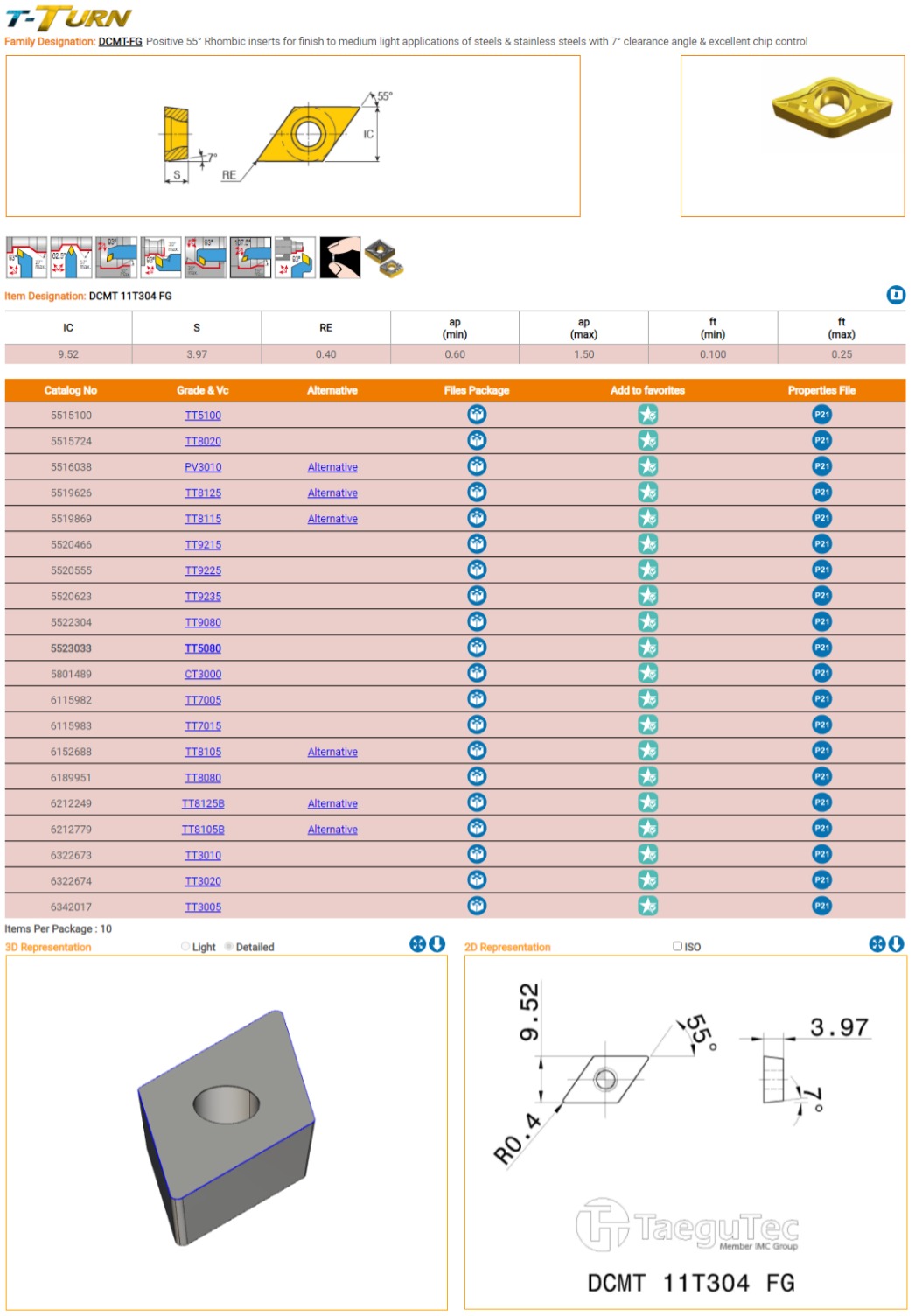 상품 이미지