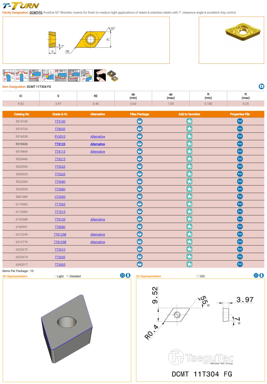 상품 이미지