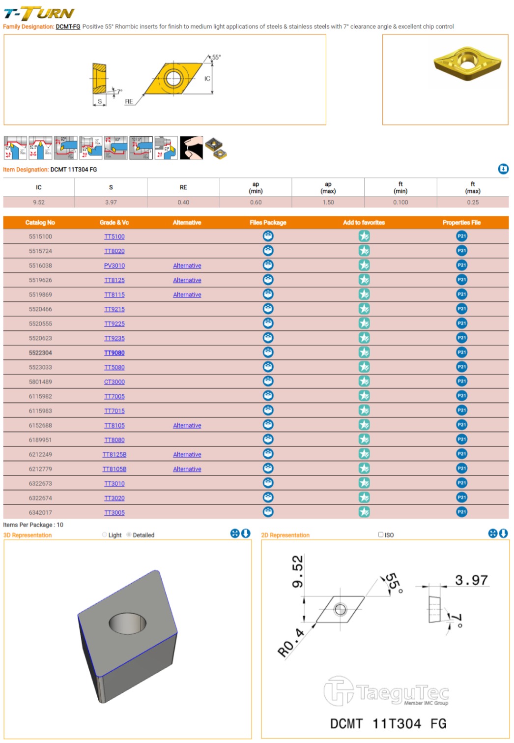 상품 이미지