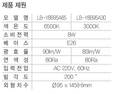 상품 이미지