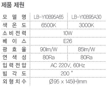 상품 이미지
