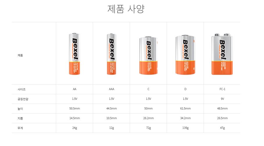 상품 이미지