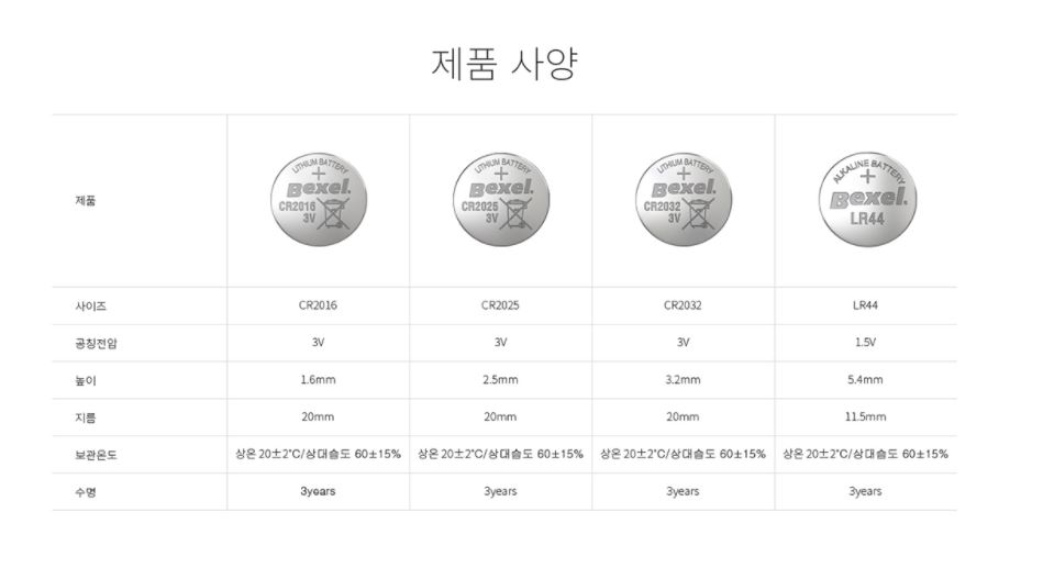 상품 이미지
