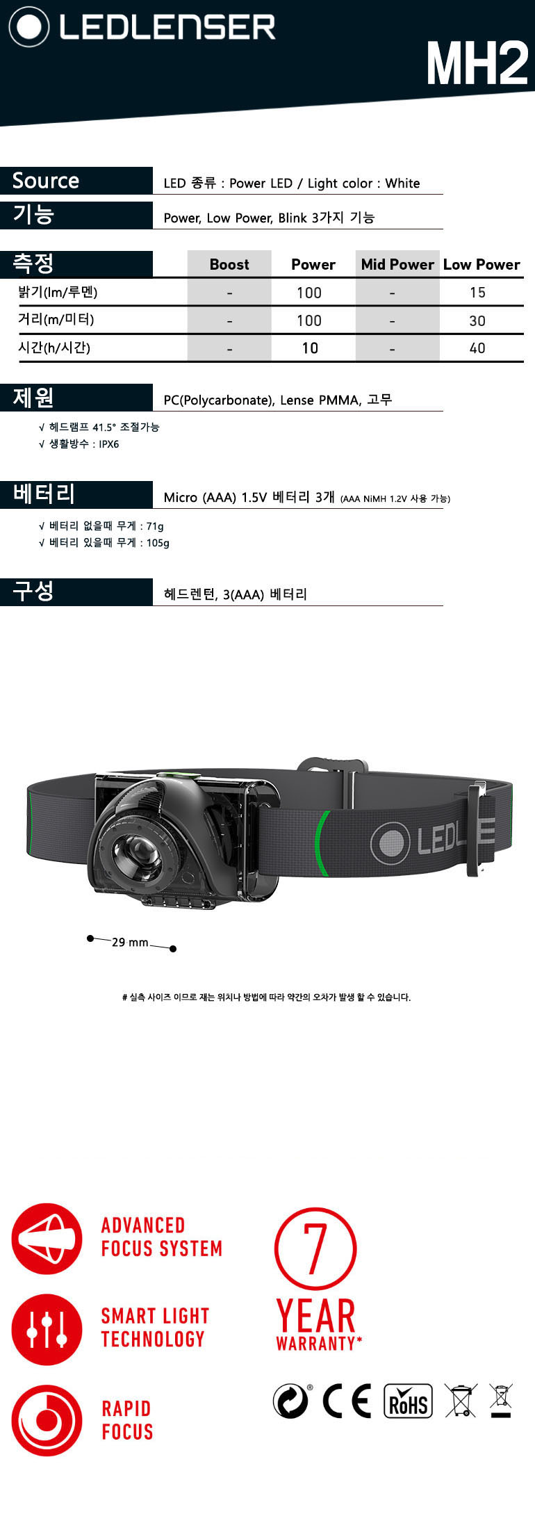상품 이미지