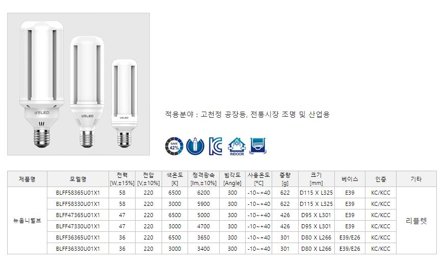상품 이미지