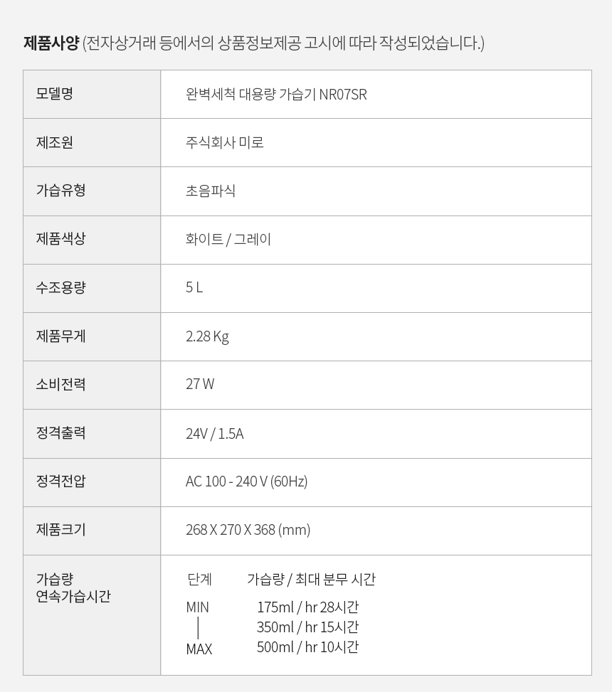 상품 이미지